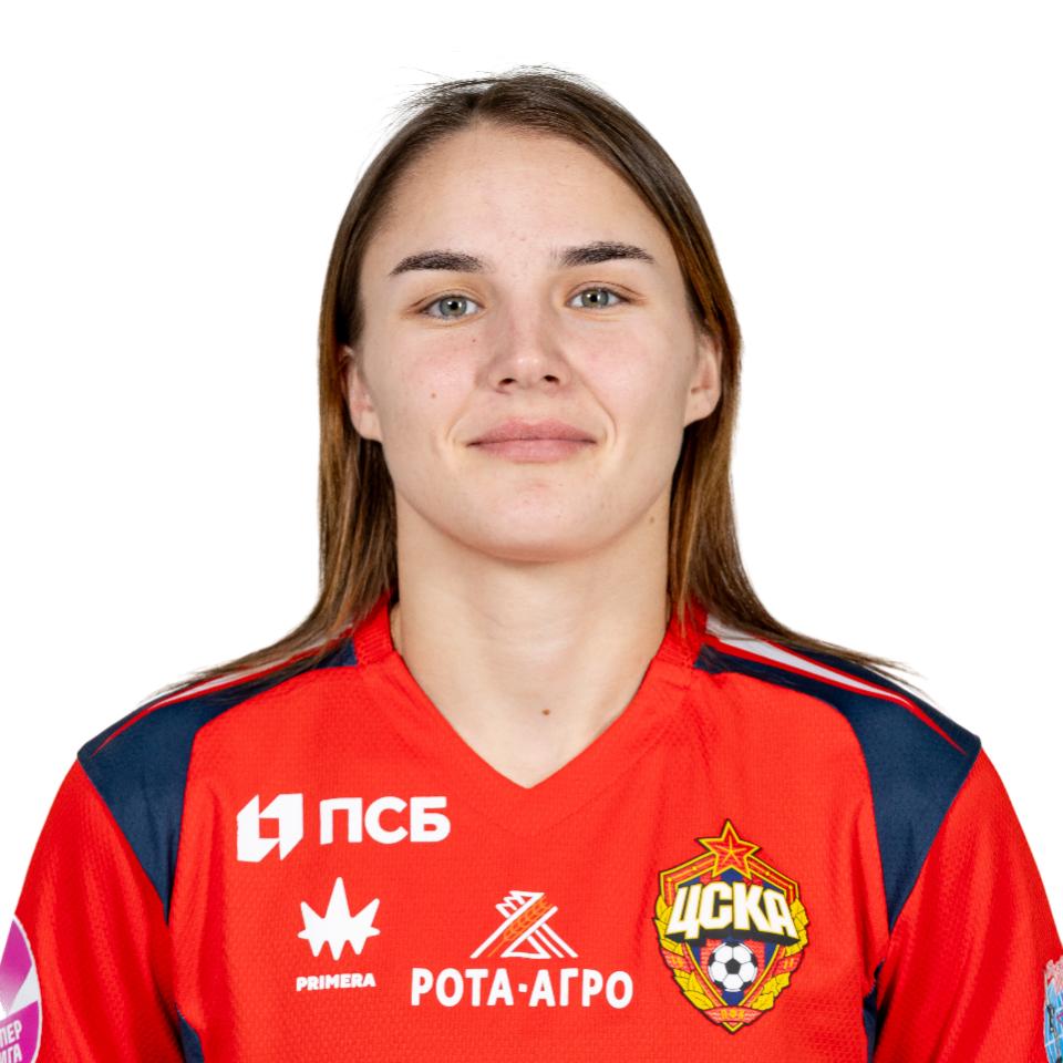 Даяна Кишмахова