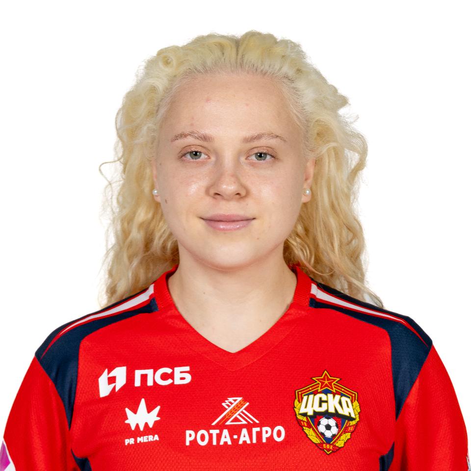 Вероника Ермакова