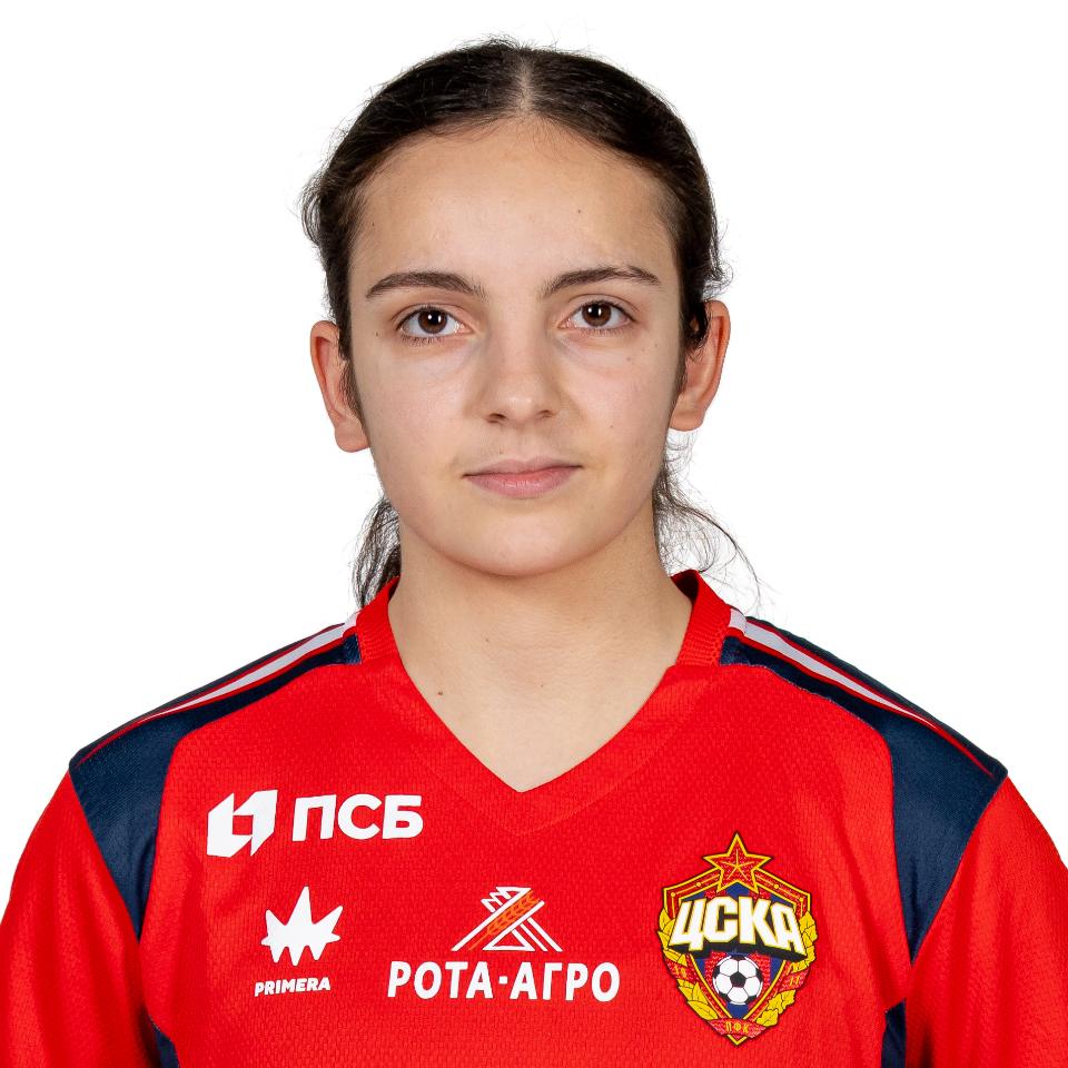 Марине Ачоян